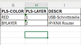 Mise à jour du calque (Layer) des blocs via Excel