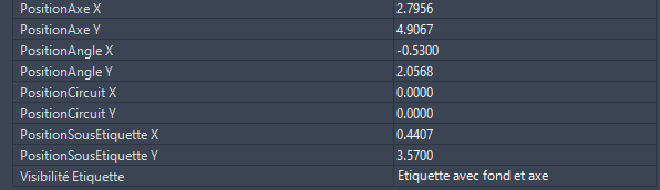Analyse des attributs classiques des blocs sélectionnés