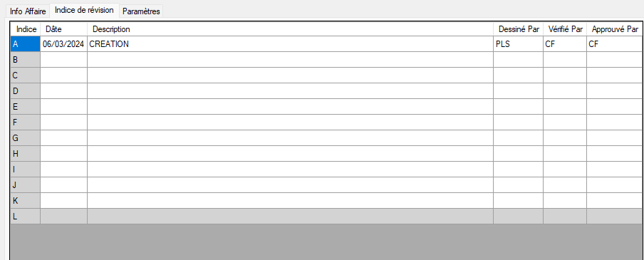 Grille des indices de révision A à L avec colonnes Date / Description / Dessiné par / Vérifié par / Approuvé par