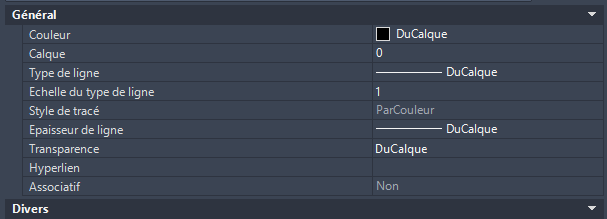 Aucune modification des autres propriétés de cotation